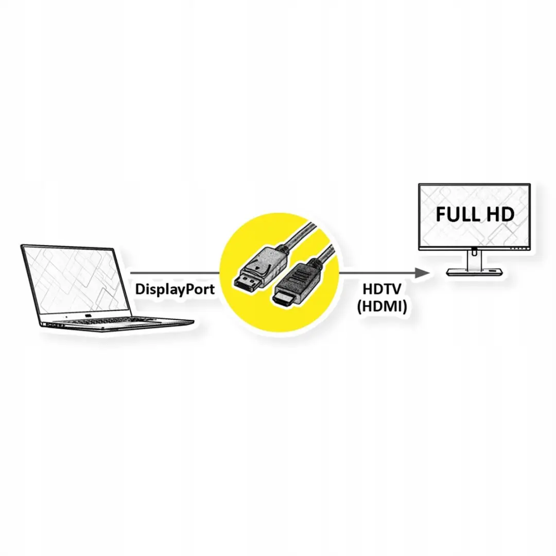 Gembird ProviderPort HDTV Kabel M/M