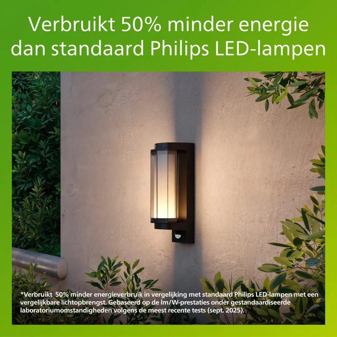 Philips Avendale UltraEfficient Wandlamp 4.3W - Warmwit 2700K - IP44 - Zwart - afbeelding 3 van 6