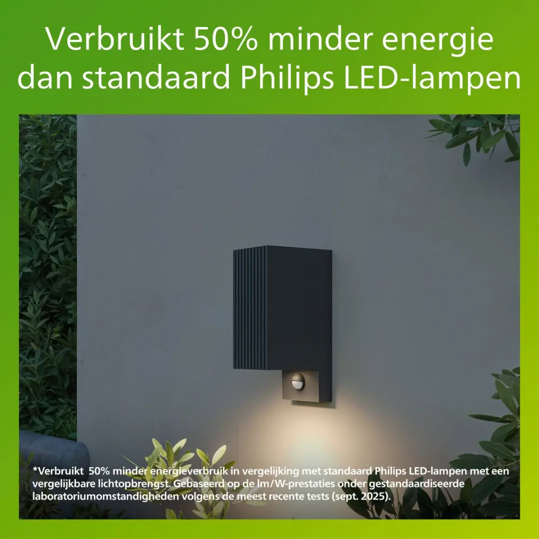 Philips Voro UltraEfficient Wandlamp 4.3W - Antraciet - afbeelding 3 van 6