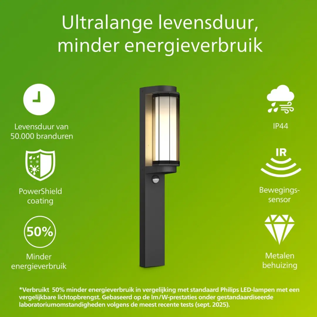 Philips Avendale UltraEfficient Sokkellamp 4.3W - Warmwit - IP44 - Zwart - afbeelding 2 van 6