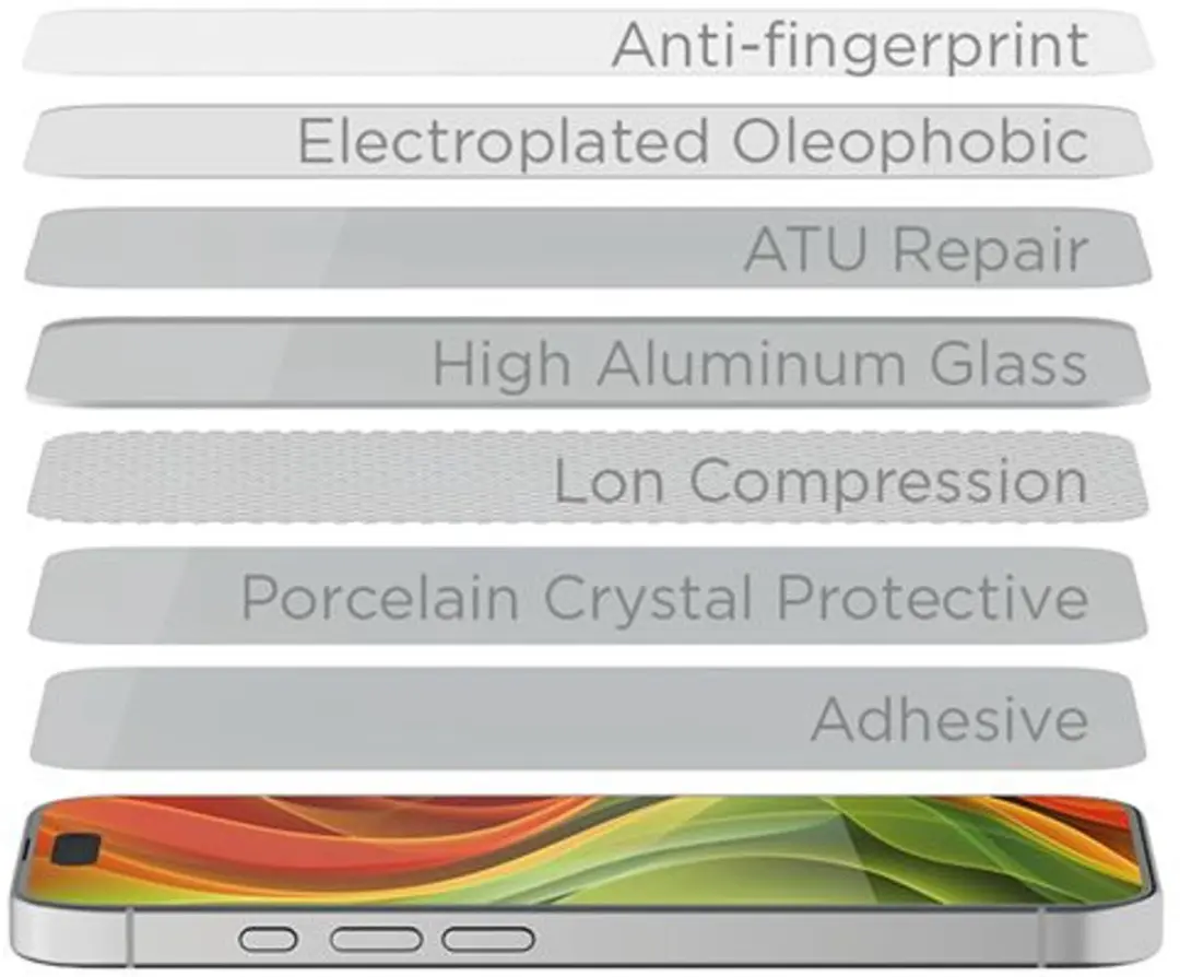 Mobile Origin Easyglass Samsung Galaxy S24 Fe - Transparent