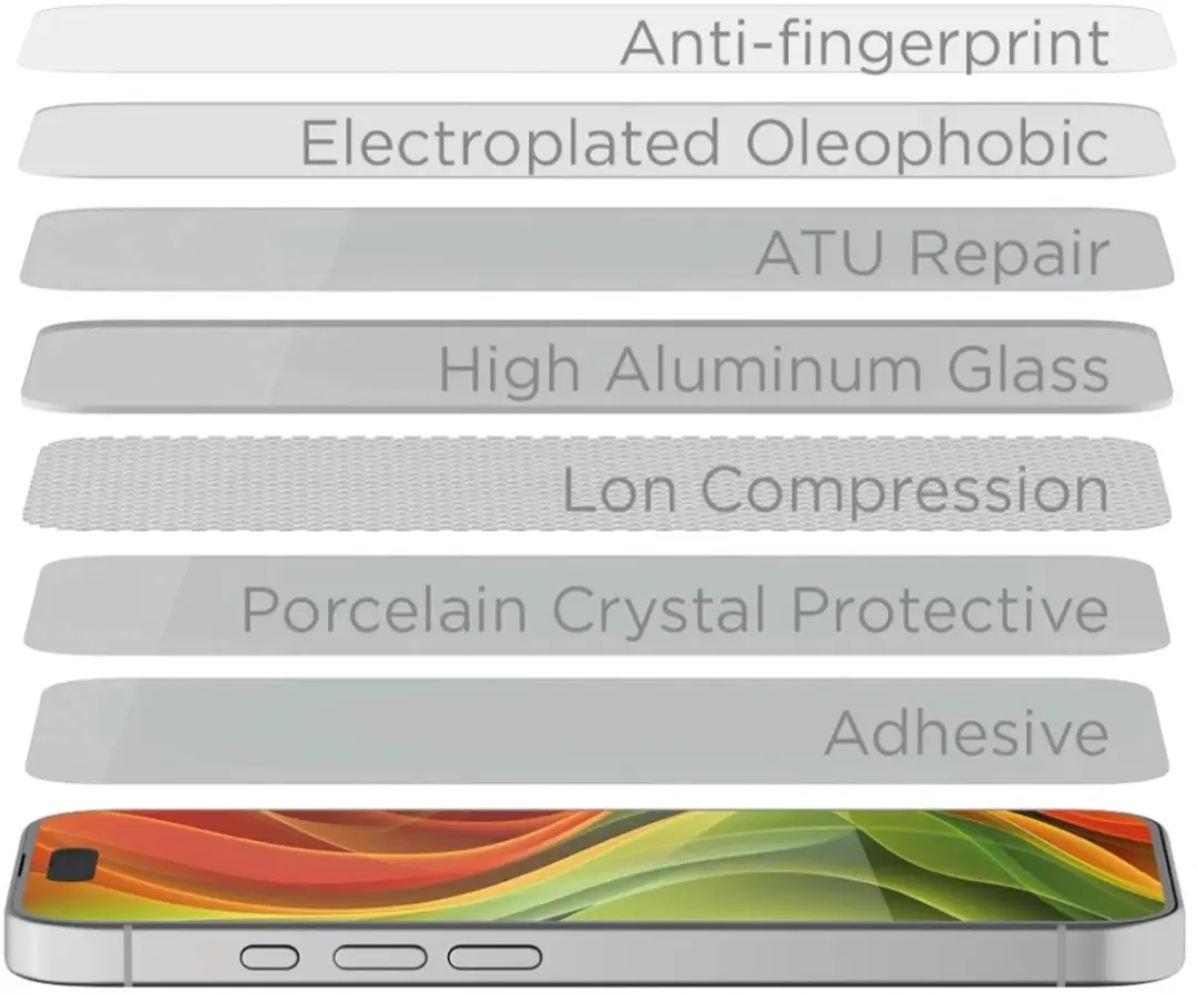 Mobile Origin Schermbeschermer iPhone 16 Pro Reserveglas - Transparent - afbeelding 6 van 6