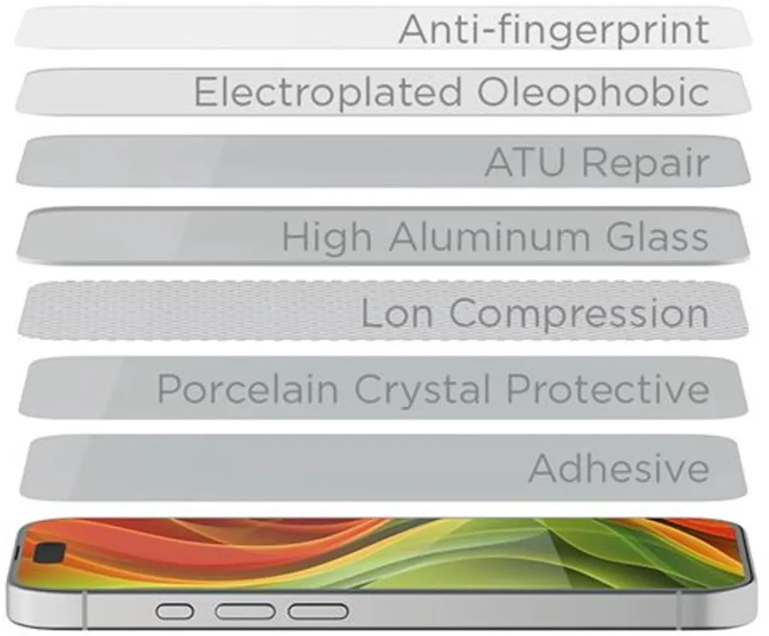 Mobile Origin Easyglass iPhone 15 Pro - 2 Stuks - Transparent - afbeelding 6 van 6
