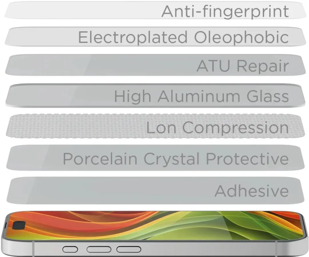 Mobile Origin Schermbeschermer iPhone 17 Pro Max - 2 Stuks - Transparent