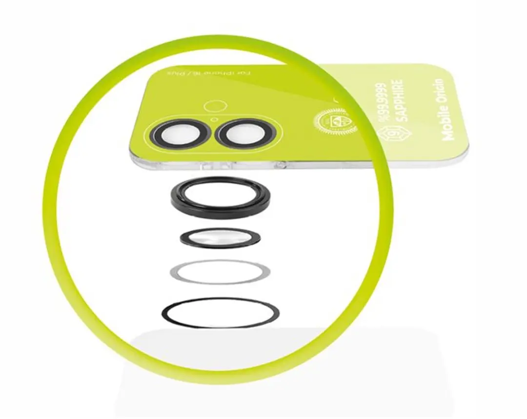 Mobile Origin Saffieren Lensbeschermers Zwart - iPhone 17