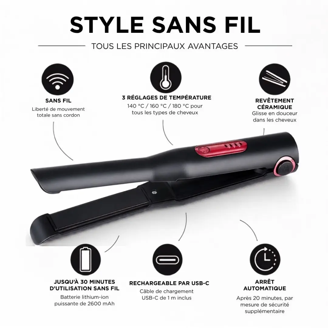 MEXX Oplaadbare Haarstyler met Keramische Coating Platen