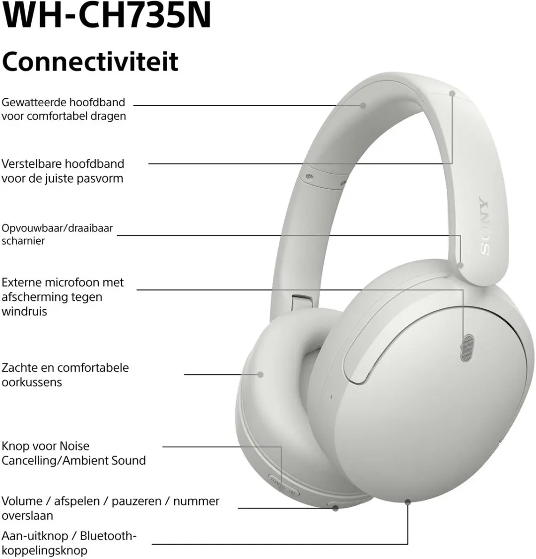 Sony WH-CH735N Noise Cancelling Koptelefoon - Wit - afbeelding 4 van 6