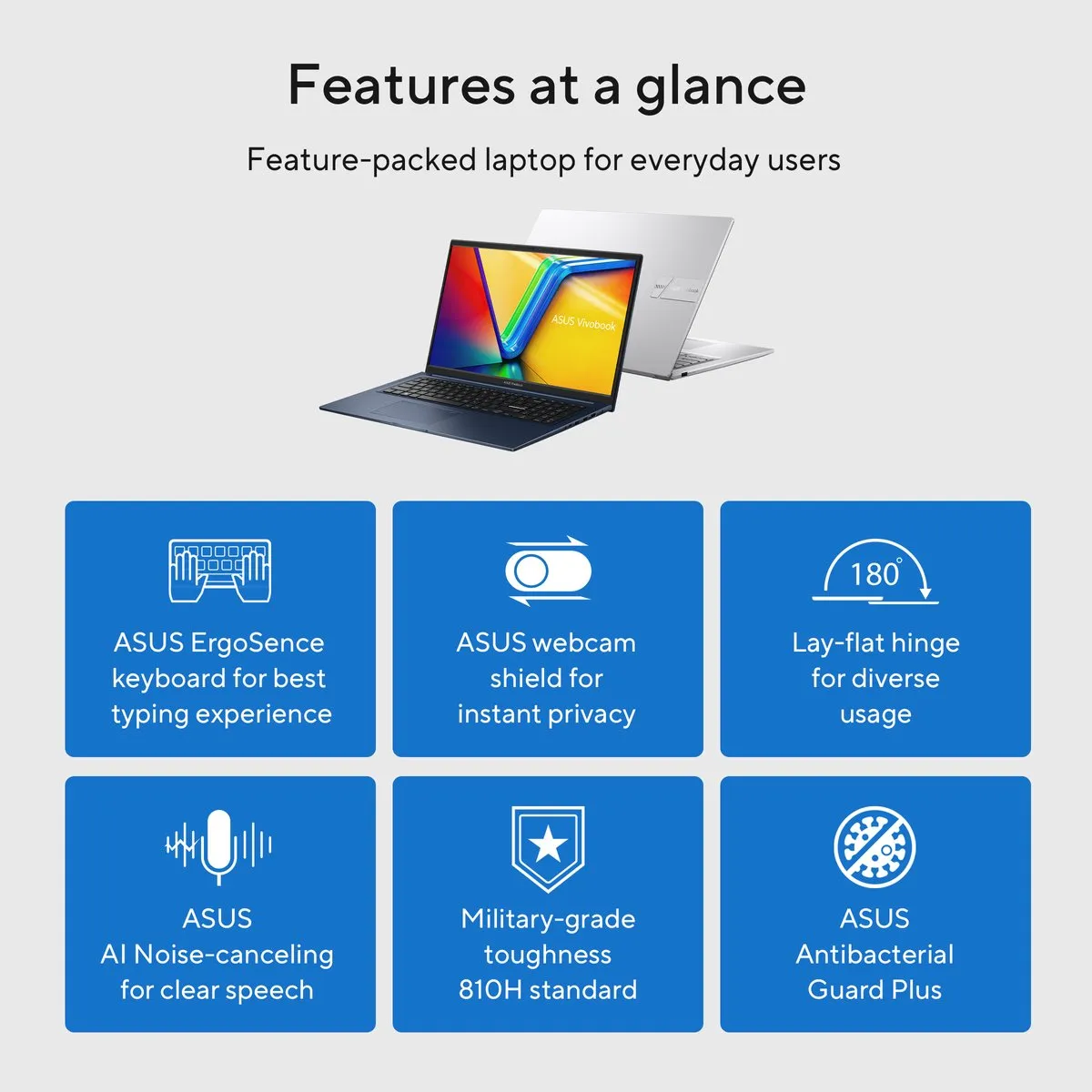 ASUS Vivobook 17 X1704VA-AU917W Laptop - 16GB/1TB - 17,3"