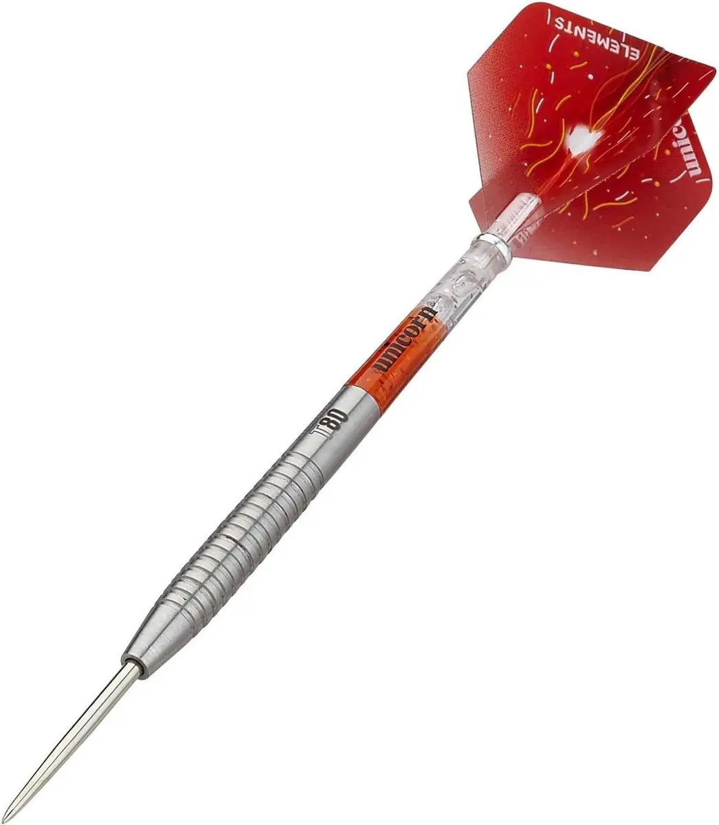 Unicorn Core XL Striker 2 80%