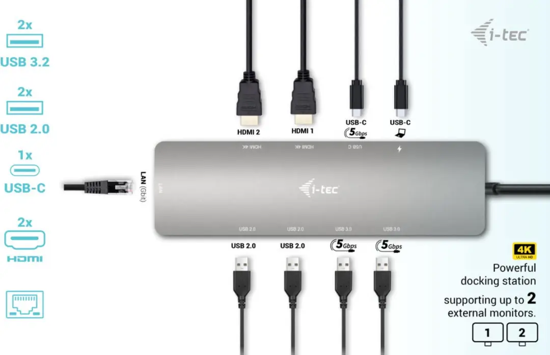 I-tec C31NANOHDM2D100 USB-C Docking Station - Grijs - afbeelding 2 van 6