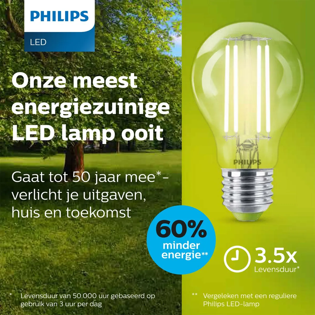 Philips UltraEfficient LED E27 2.3W Koelwit 4000K - Helder glas