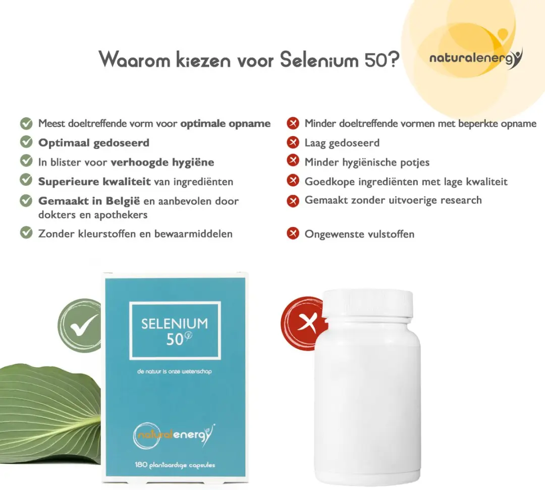 Natural Energy Selenium 50 180 Vegan Capsules - 50µg Selenium & Jodium