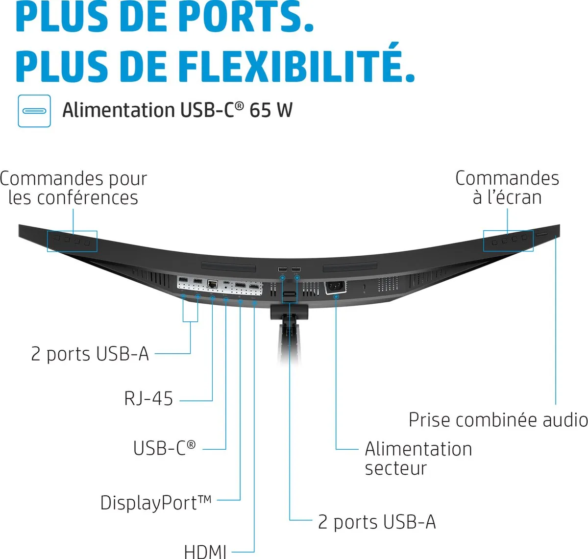 HP E34m 34" VA Monitor - 40Z26AA#ABB - afbeelding 3 van 6