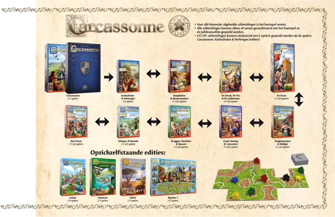 999 Games Carcassonne De Draak, de Fee en de Jonkvrouw Uitbreiding - Bordspel - afbeelding 4 van 6