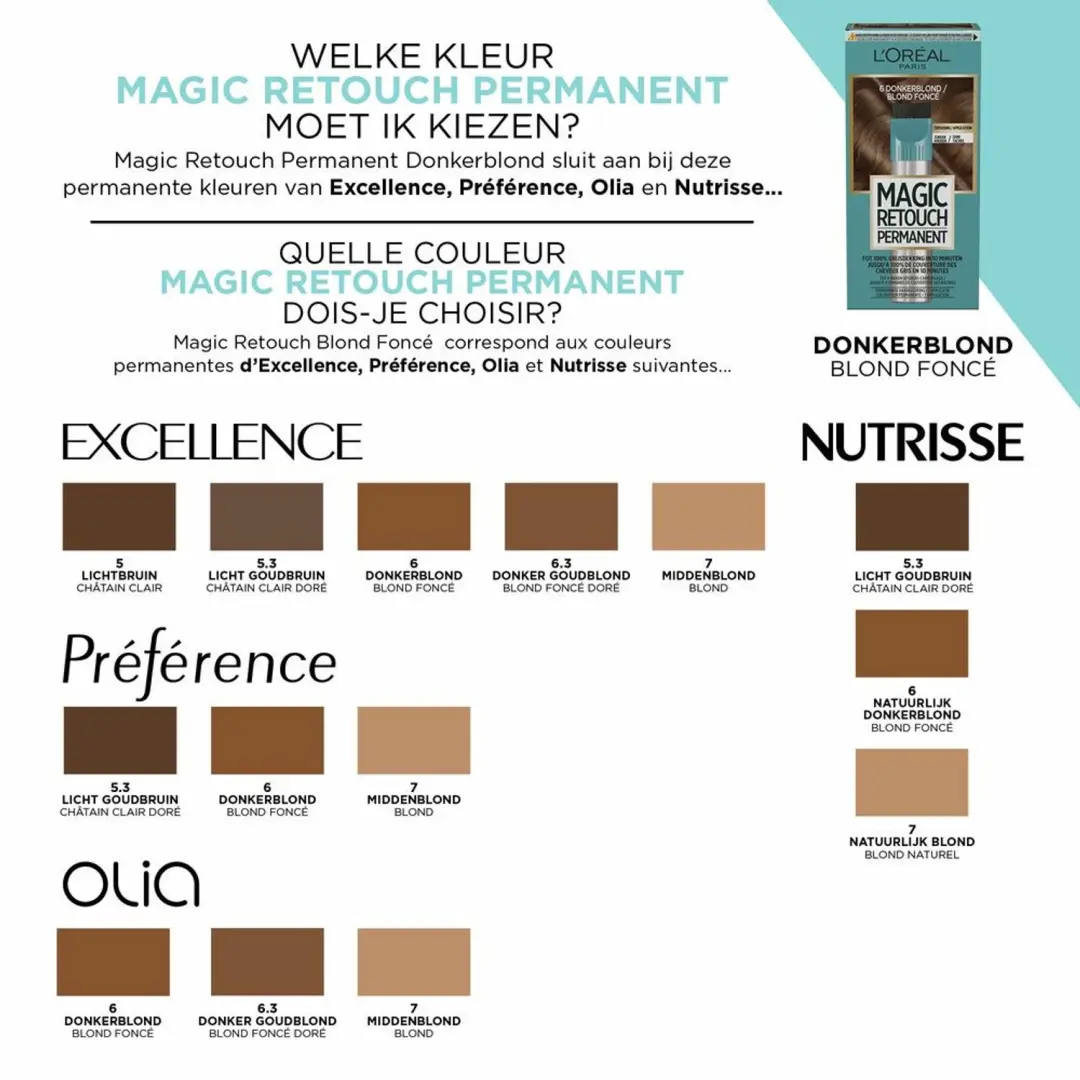 L'Oréal Paris Magic Retouch Permanent Donkerblond - 190g - afbeelding 5 van 5