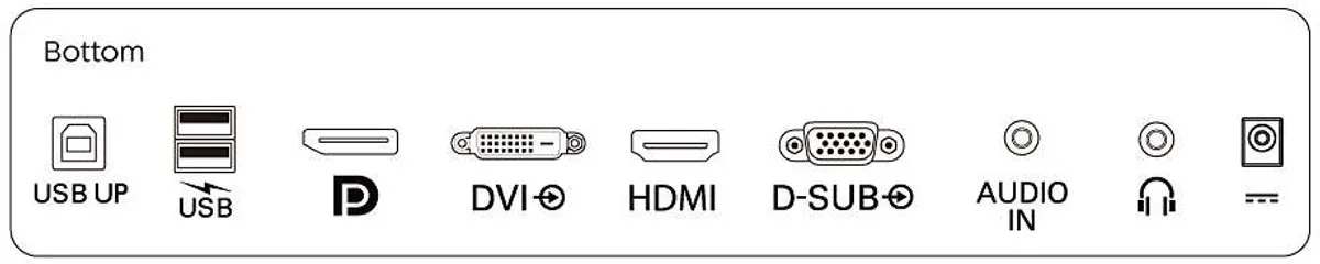 Philips Monitor 172B9TL/00 TN LCD - 1x HDMI - Zwart