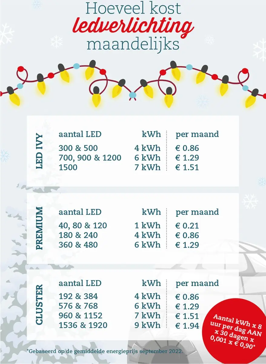 Anna's Collection Cluster Ivy LED - Warm Wit - afbeelding 2 van 6