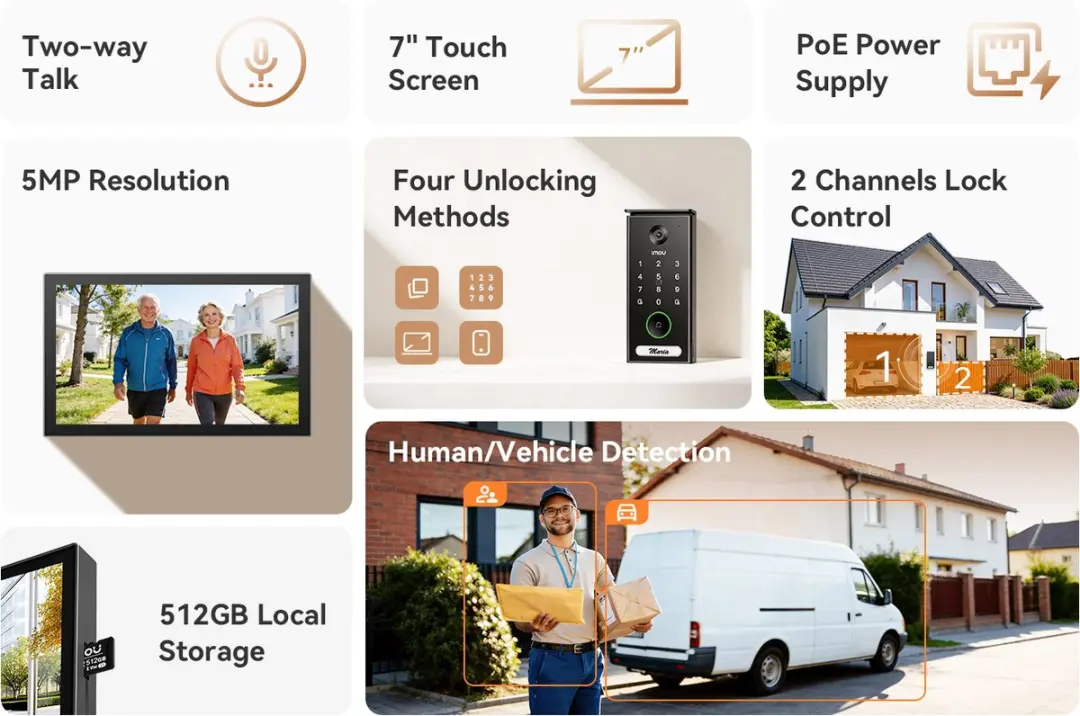 Imou VDP7 PoE Videodeurbel 5MP - 7 inch Touchscreen - Zwart - afbeelding 2 van 6