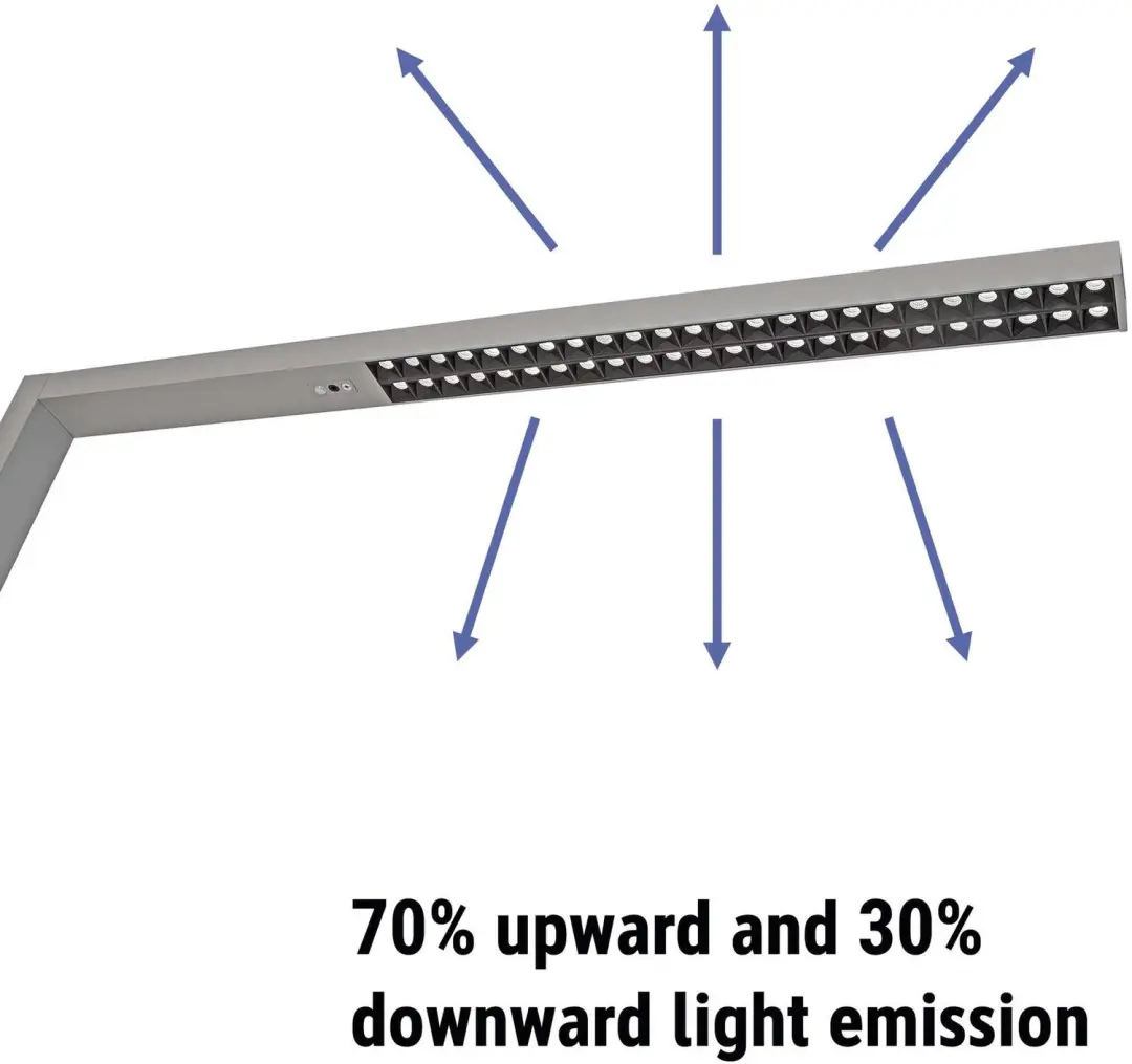 MAUL Sirius Bureaulamp LED - Zilver - Dimbaar met bewegingssensor - afbeelding 6 van 6