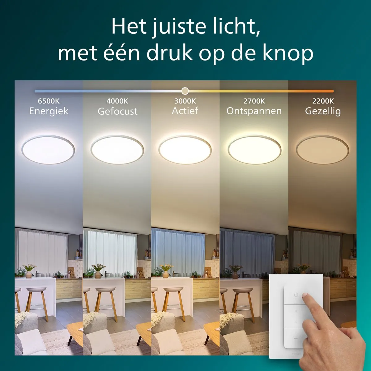 Philips SuperSlim All-In-One Plafondlamp 16W - Wit