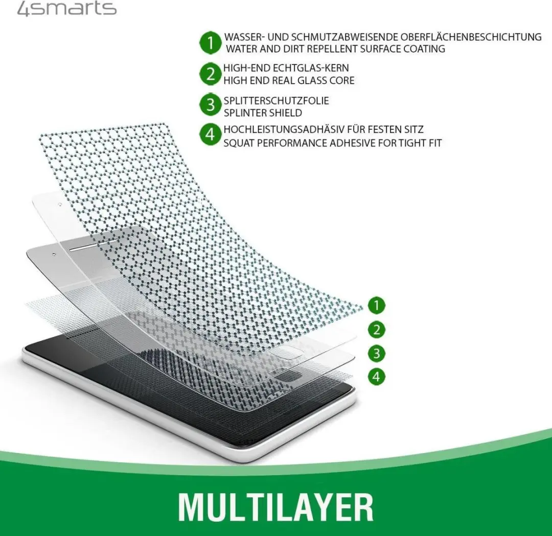 4Smarts X-Pro iPhone 13/13 Pro Schermbeschermer - Montageframe - afbeelding 3 van 6