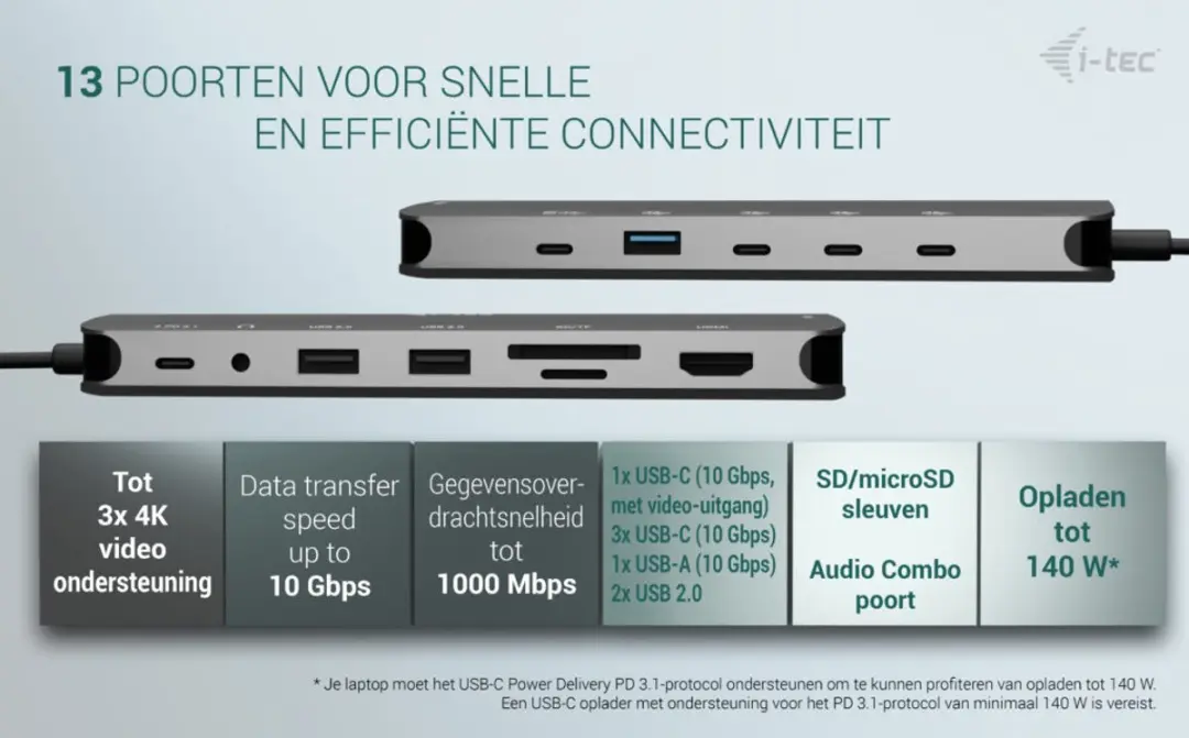 I-tec C31NANOTRIPLEDOCKPD USB-C 3x Display Dock - Grijs - afbeelding 2 van 6