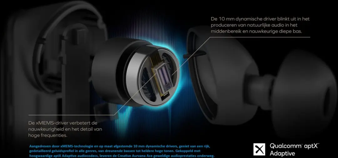 Creative Aurvana Ace True Wireless - xMEMS - Zwart - afbeelding 4 van 6