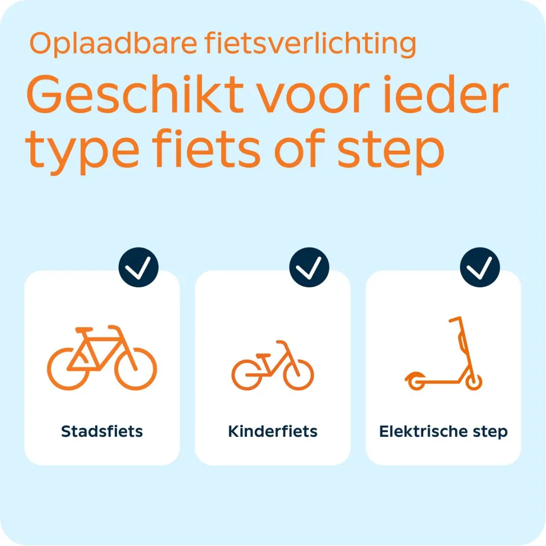 AXA On USB Fietsverlichting Set - 30 Lux - Zwart - afbeelding 2 van 6