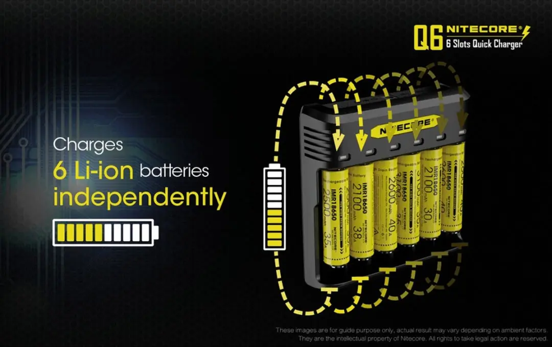 Nitecore Q6 Snellader - afbeelding 3 van 5