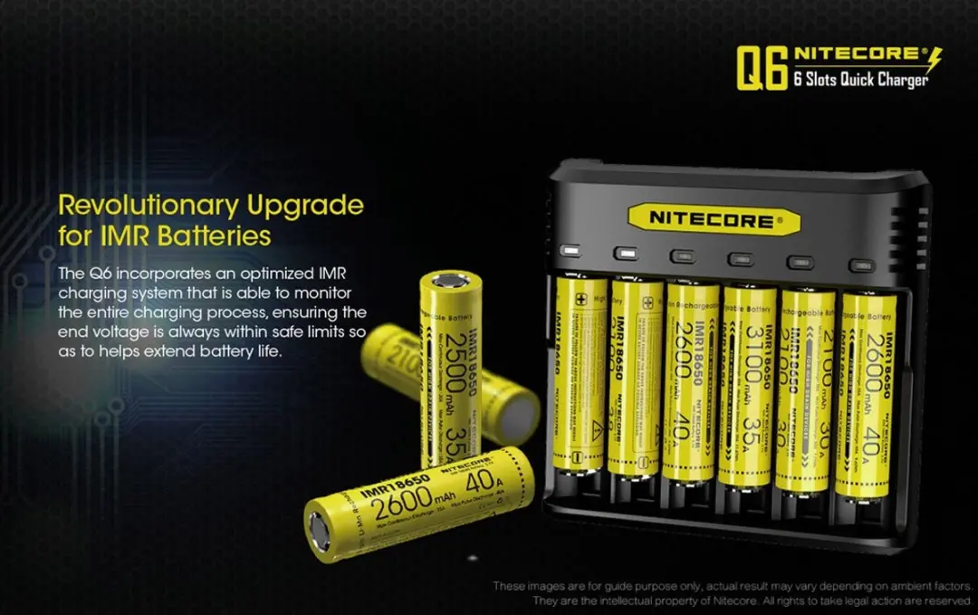Nitecore Q6 Snellader - afbeelding 5 van 5