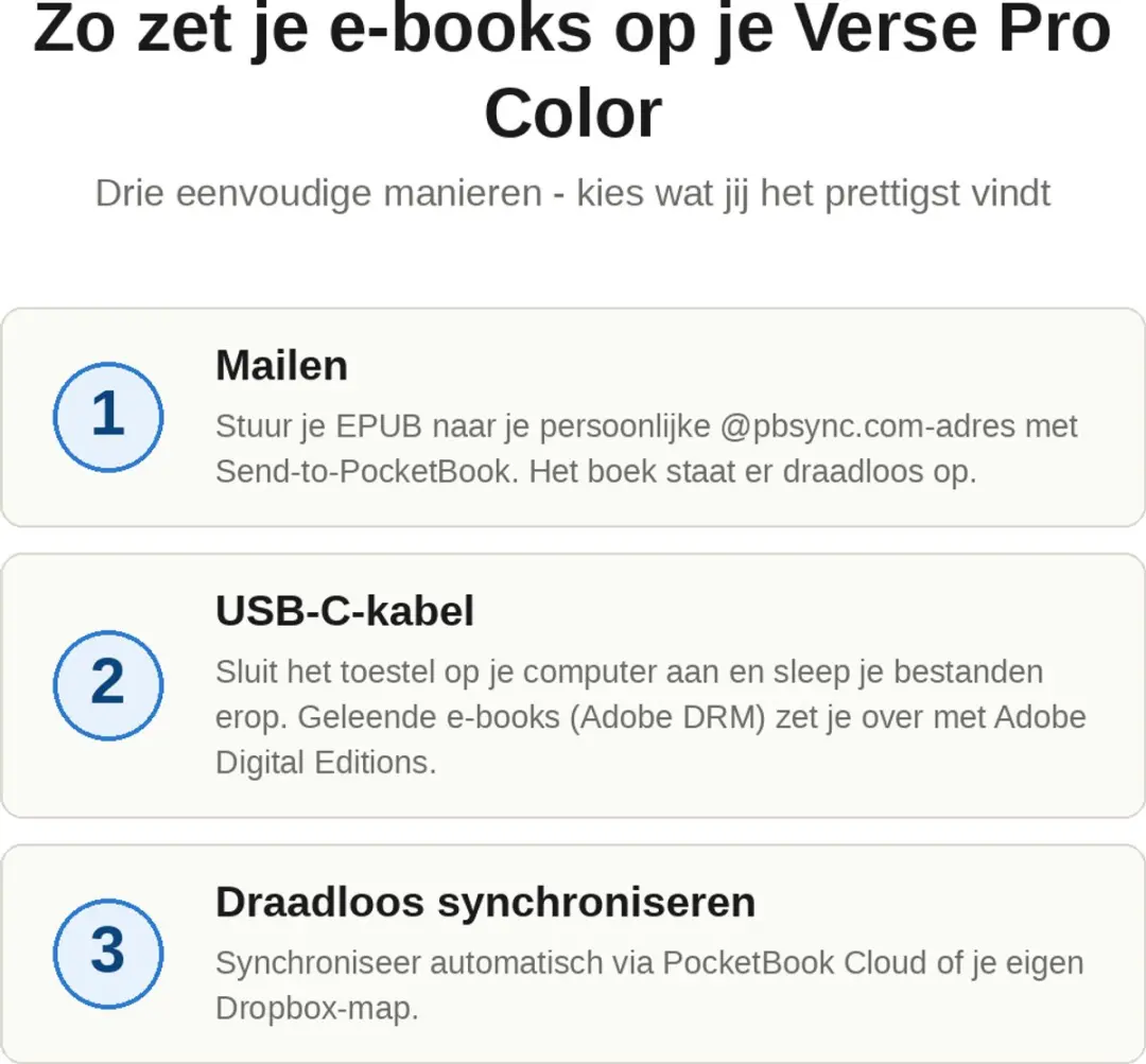 PocketBook Verse Pro Color PB634K3-A-WW E-reader - 6 inch Kaleido 3 - 16GB - Sage Glow - afbeelding 4 van 6