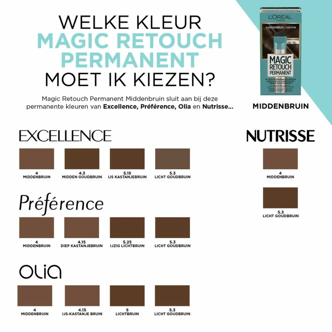L'Oréal Paris Magic Retouch Permanent 4 Middenbruin - 2x95g - afbeelding 5 van 5