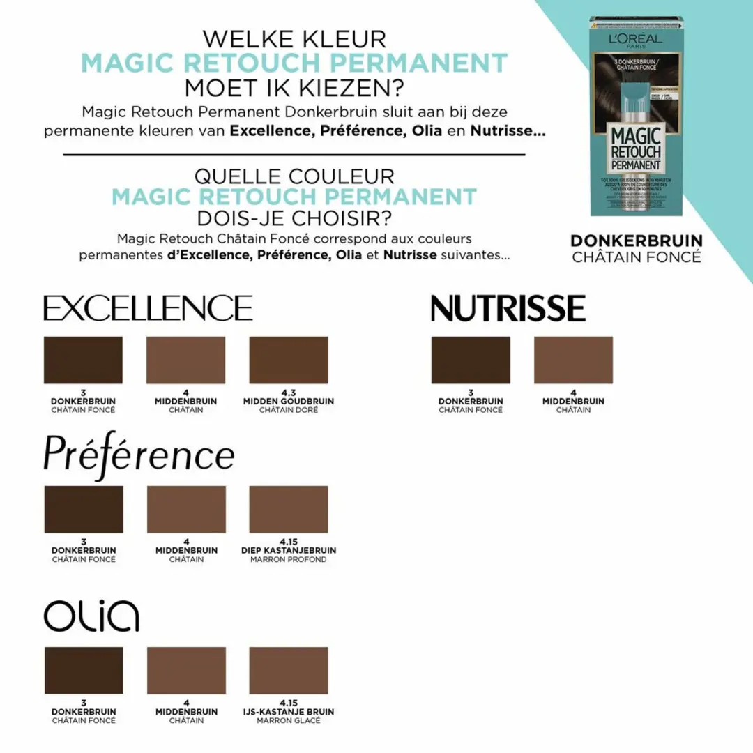 L'Oréal Paris Magic Retouch Permanent Donkerbruin 190g - afbeelding 2 van 5