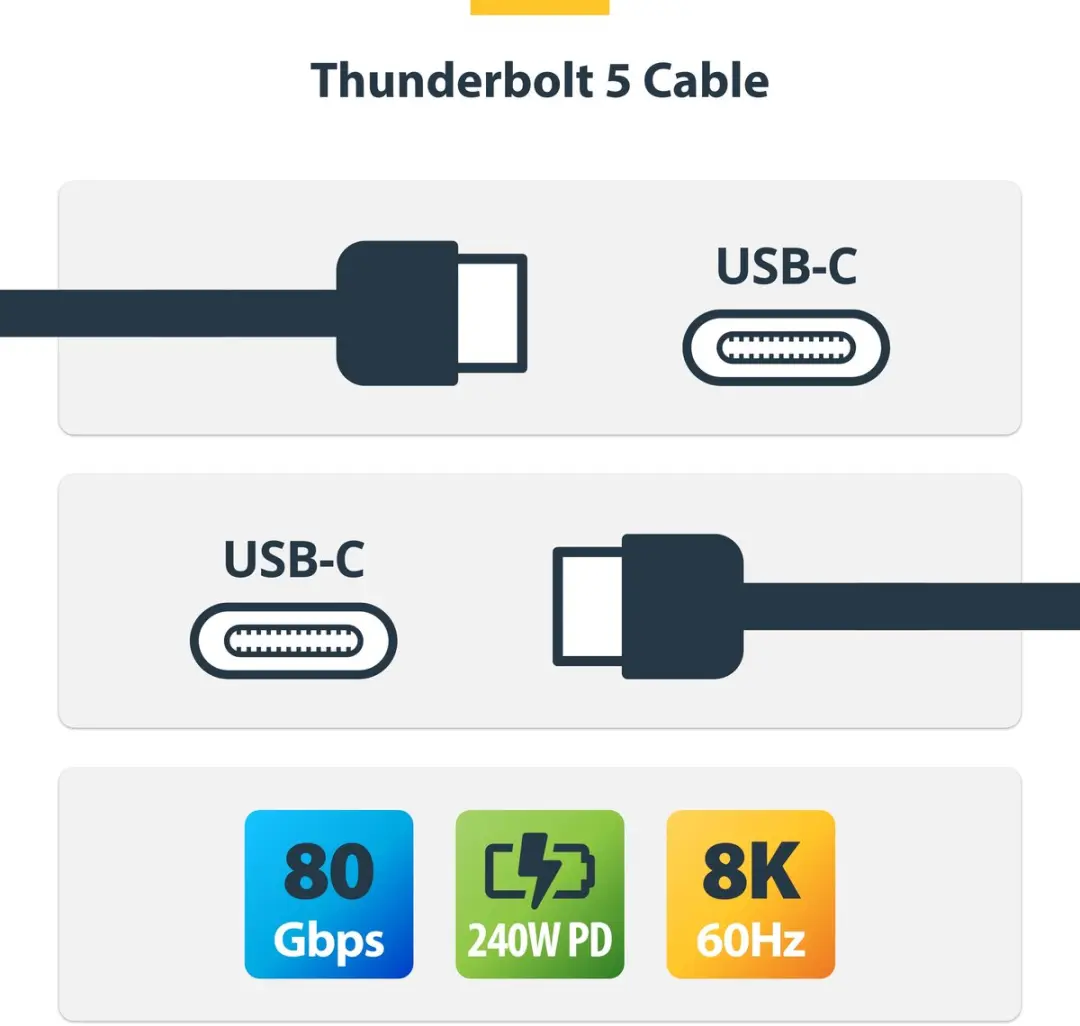 Startech Thunderbolt 5 Kabel TBLT5MM80CM240WWH - 80cm - 80Gbps/120Gbps - 240W - Wit - afbeelding 2 van 6