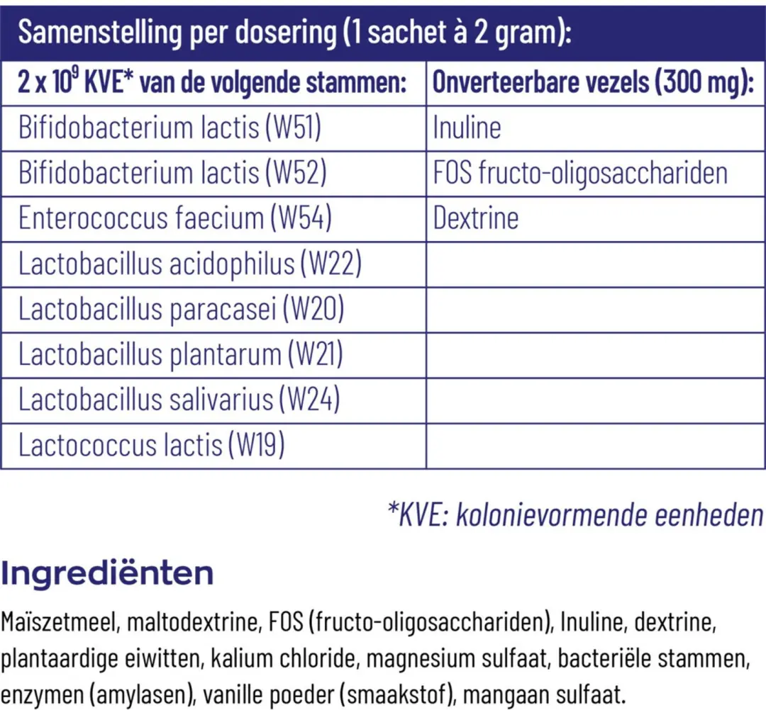 Vitakruid Symflora Original - 60 Sachets