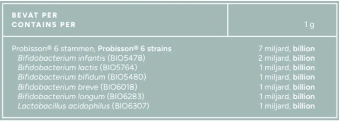 Mattisson Probisson Voor Moeder en Kind - 2x125g
