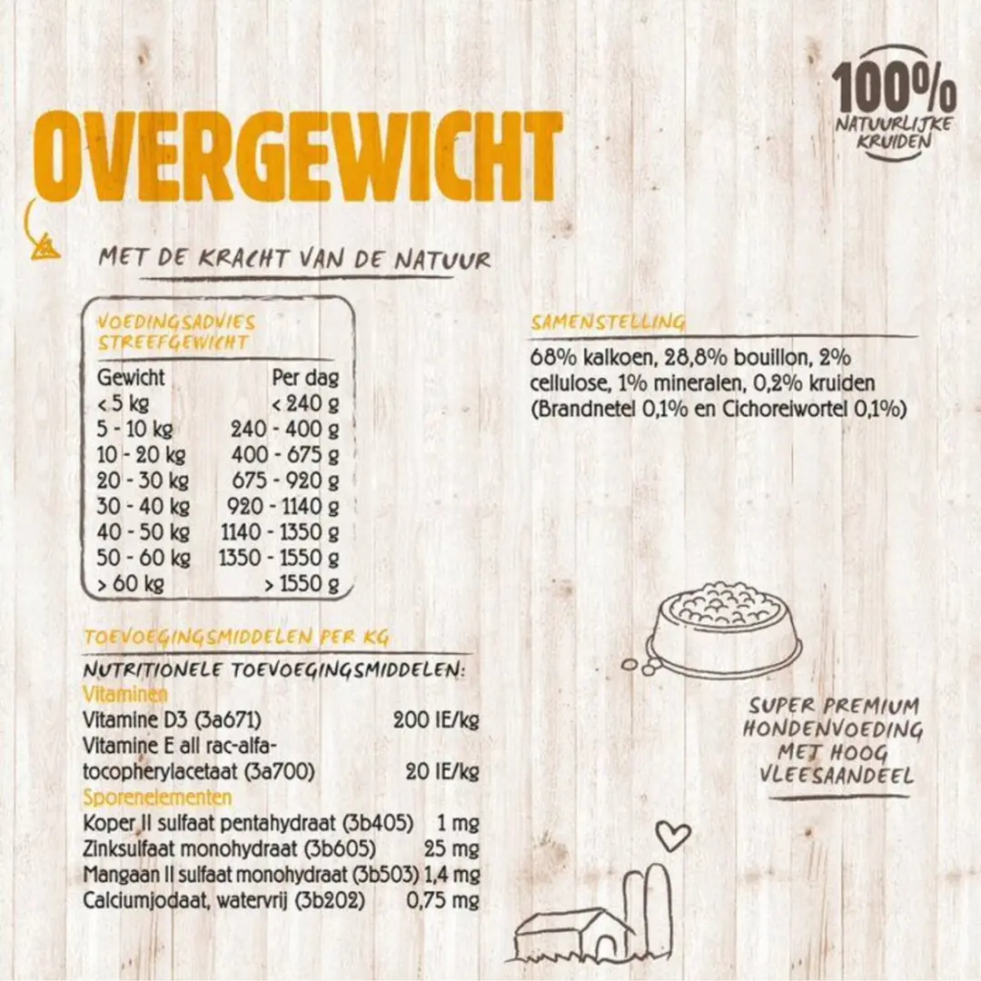 Vitastyle Natvoer Volwassen Hond Overgewicht 400g - 6 Stuks
