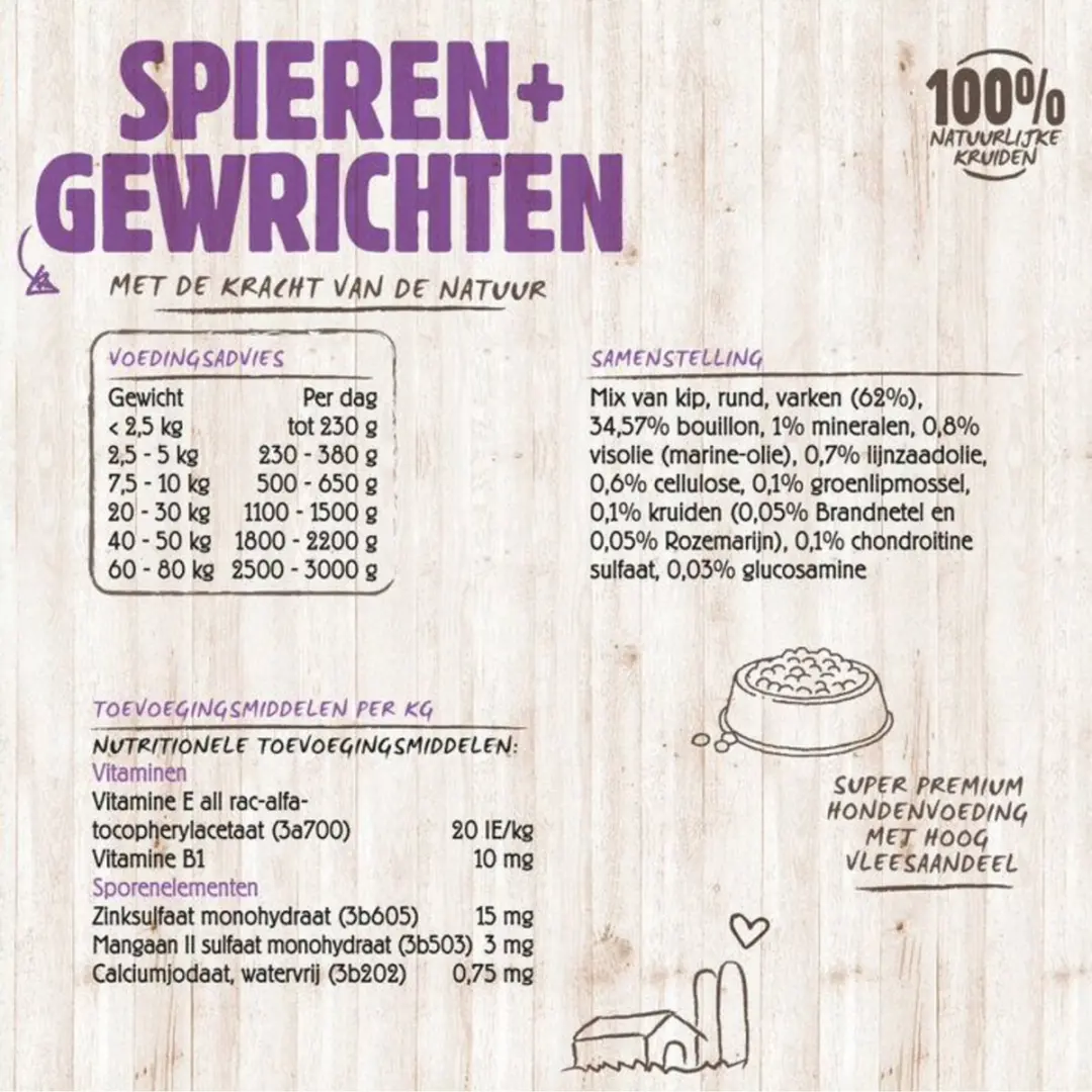 Vitastyle Natvoer Volwassen Hond 400g - 6 Stuks