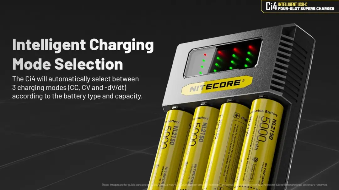 Nitecore Ci4 USB-C Oplader 3000mAh - afbeelding 5 van 5