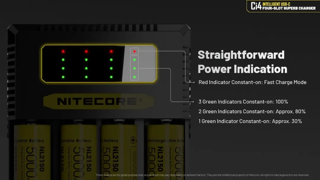 Nitecore Ci4 USB-C Oplader 3000mAh - afbeelding 4 van 5