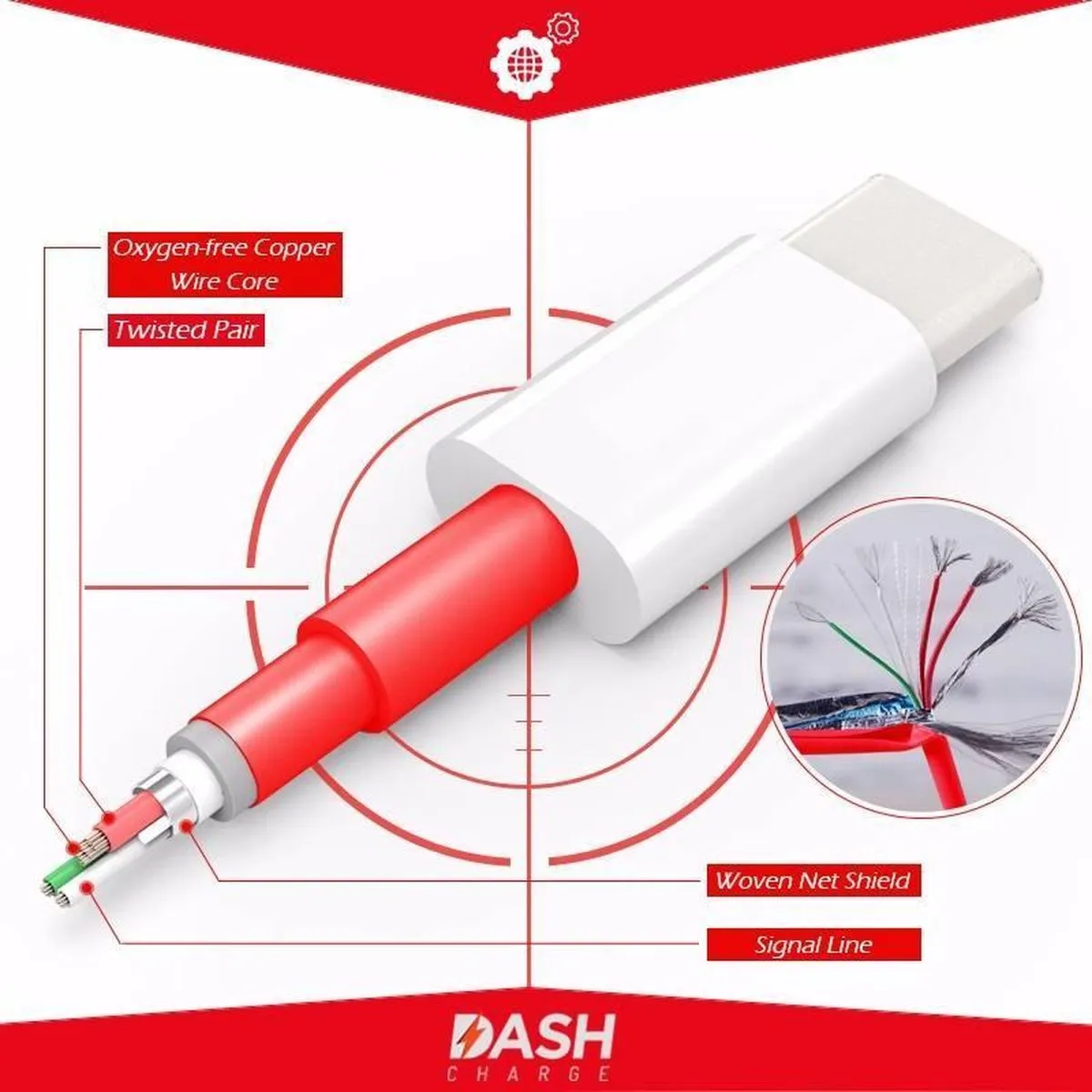 OnePlus 202003201 Type-C Kabel - Wit/Rood - afbeelding 6 van 6