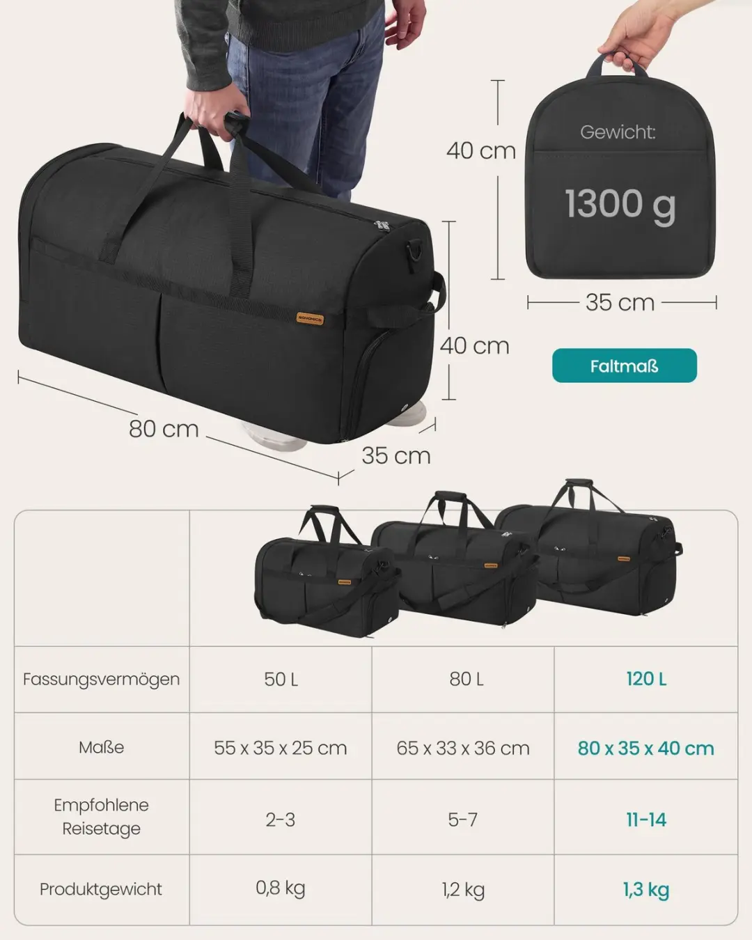 Songmics RBF120B101 Opvouwbare Sporttas 120L - Zwart - afbeelding 4 van 6