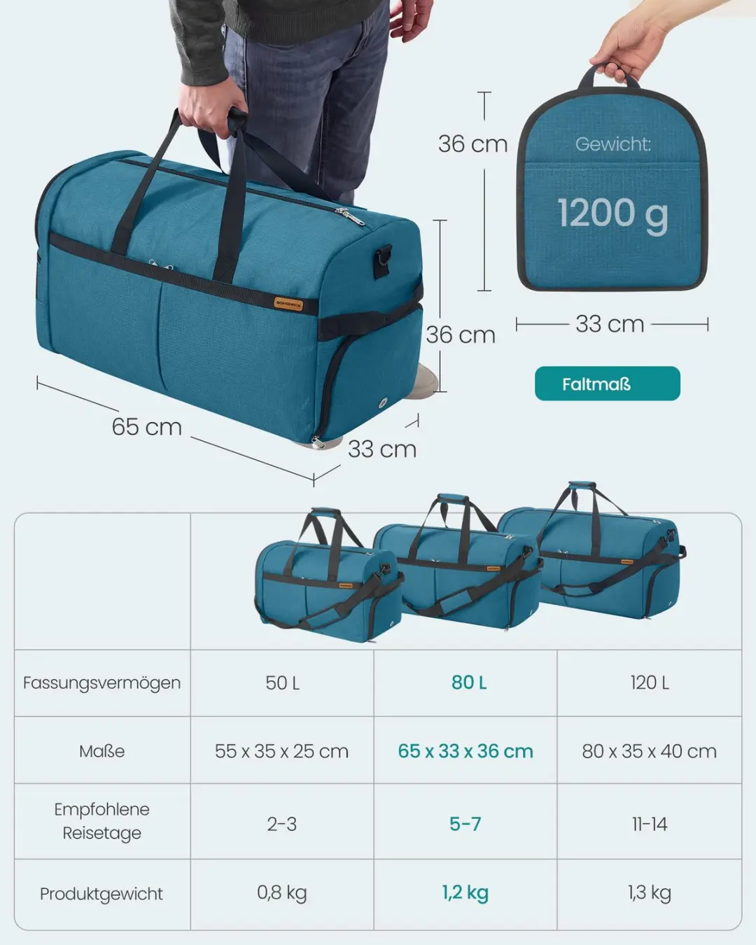 Songmics Opvouwbare Sporttas 80L met Schoenenvak - Blauw - afbeelding 5 van 5