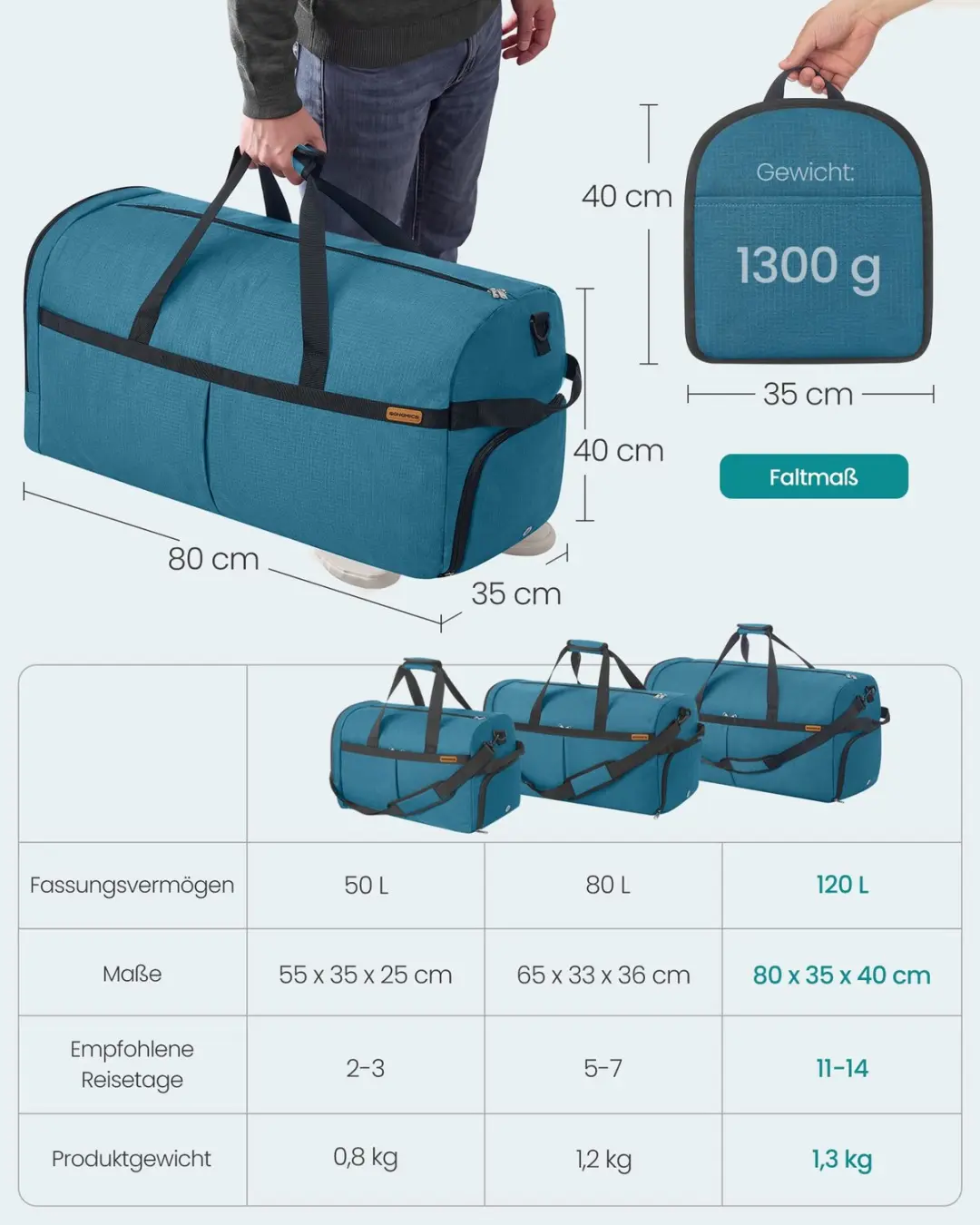 Songmics RBF120Q101 Opvouwbare Sporttas 120L - Blauw - afbeelding 2 van 6