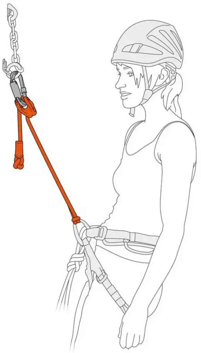 Petzl Connect Adjust Sling - Oranje - afbeelding 4 van 4