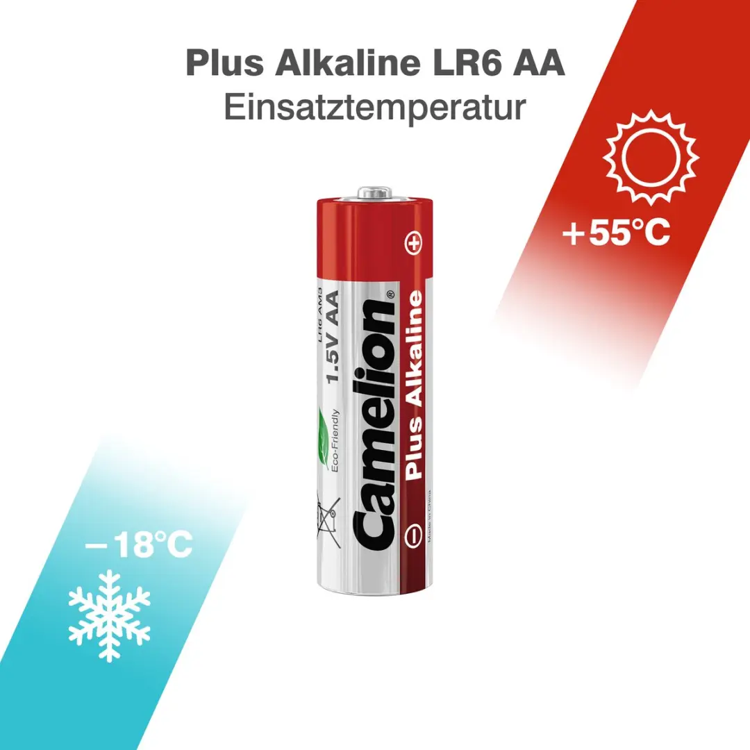 Camelion Plus AA Alkaline Batterijen 2700mAh - 4 Stuks - afbeelding 4 van 6