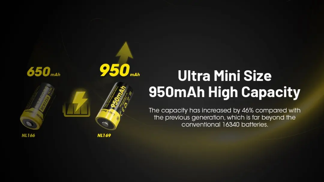 Nitecore NL169 16340 Oplaadbare Batterij 950mAh - afbeelding 2 van 4
