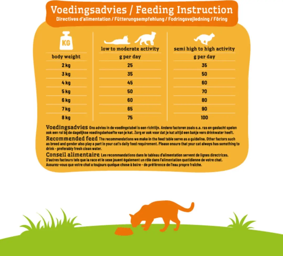Smølke Adult Vis Kattenvoer 4kg - afbeelding 2 van 6