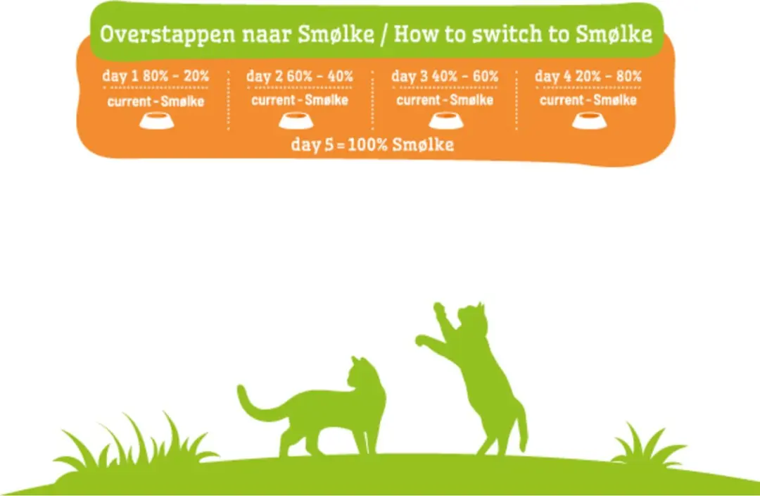 Smølke Adult Kip 4kg - afbeelding 6 van 6