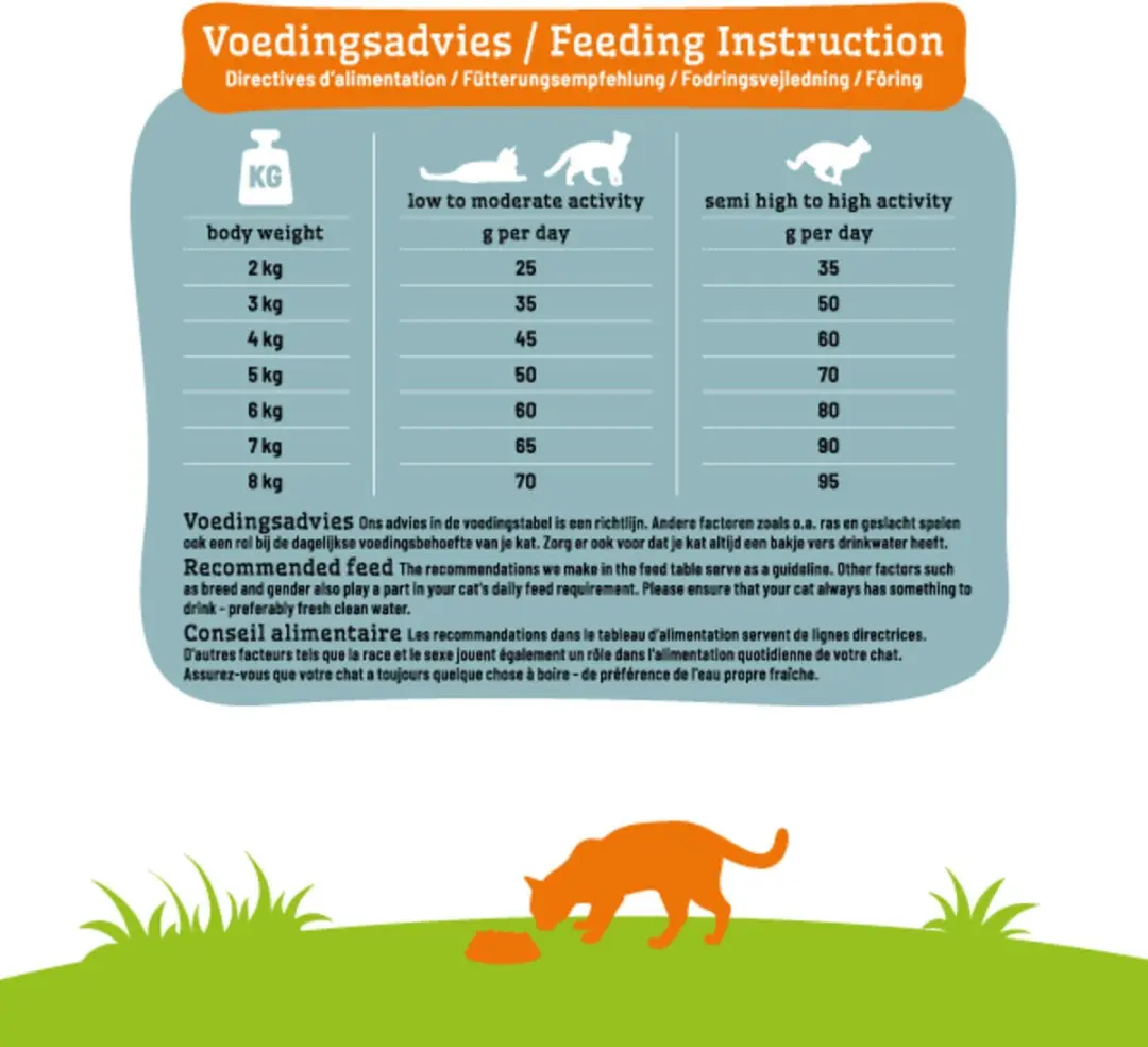 Smølke Sensible Kattenvoer 4kg - afbeelding 2 van 6